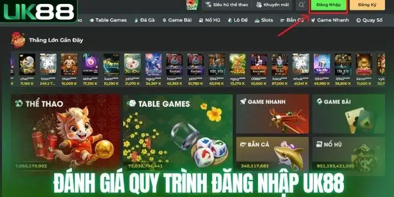 Đánh giá quy trình đăng nhập UK88